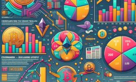 Stablecoin FDUSD Makes Move to New Blockchain Network